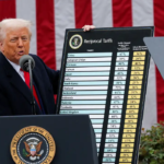 CNI diz que acompanha com atenção decisão da Suprema Corte dos EUA