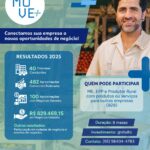 Sebrae lança projeto para fortalecer vendas entre empresas e ampliar mercado de pequenos negócios em Roraima