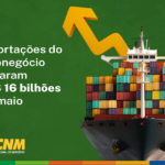 Exportações brasileiras do agronegócio representam 50,2% do total exportado pelo Brasil em maio