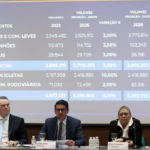 Fenabrave eleva a 8,6% previsão de alta na venda de veículos em 2026